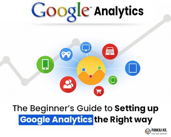 Google Analytics Course | Learn Website & Marketing Data Analysis