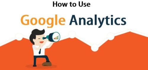 Google Analytics Course | Learn Website & Marketing Data Analysis